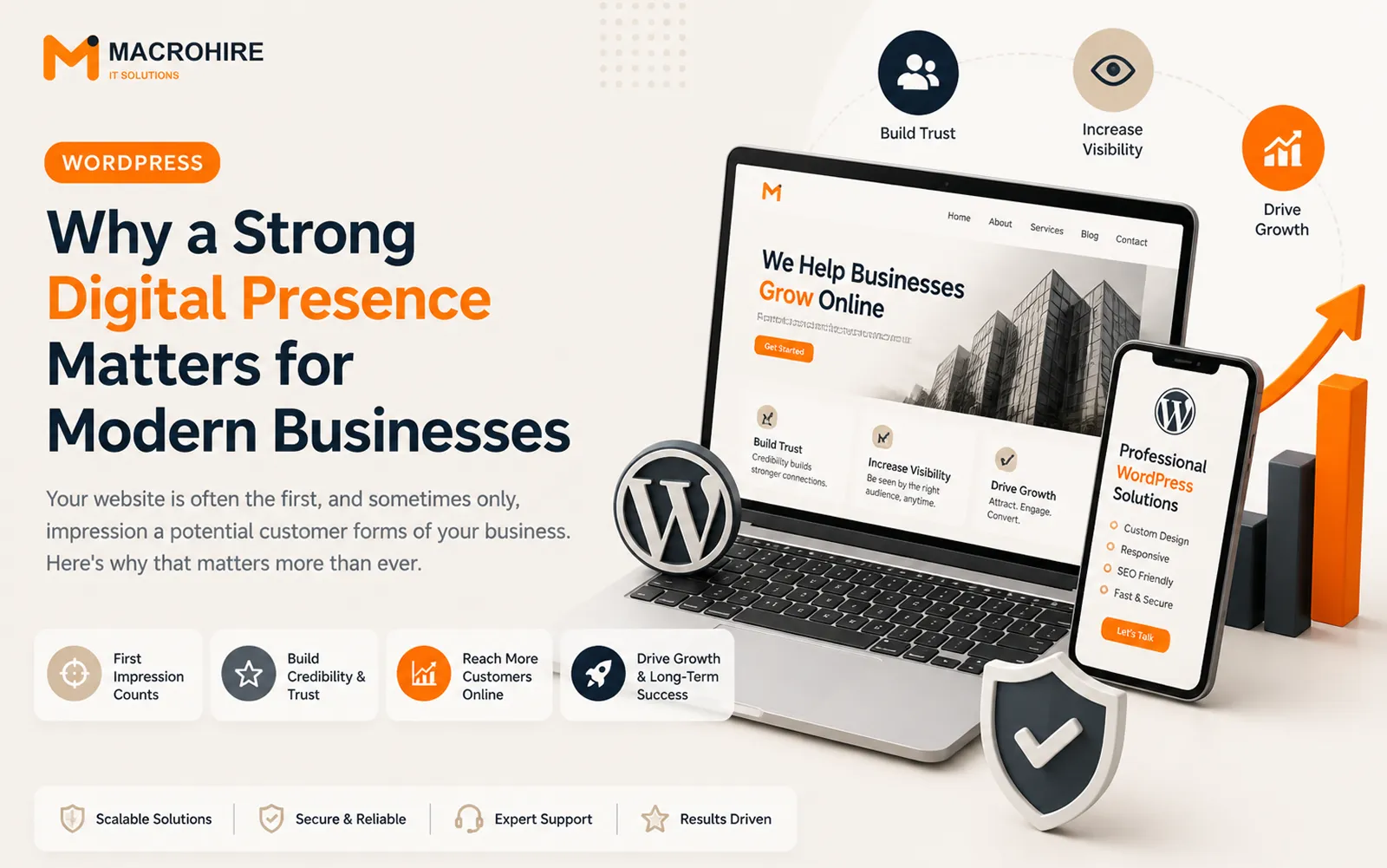 Why a Strong Digital Presence Matters for Modern Businesses