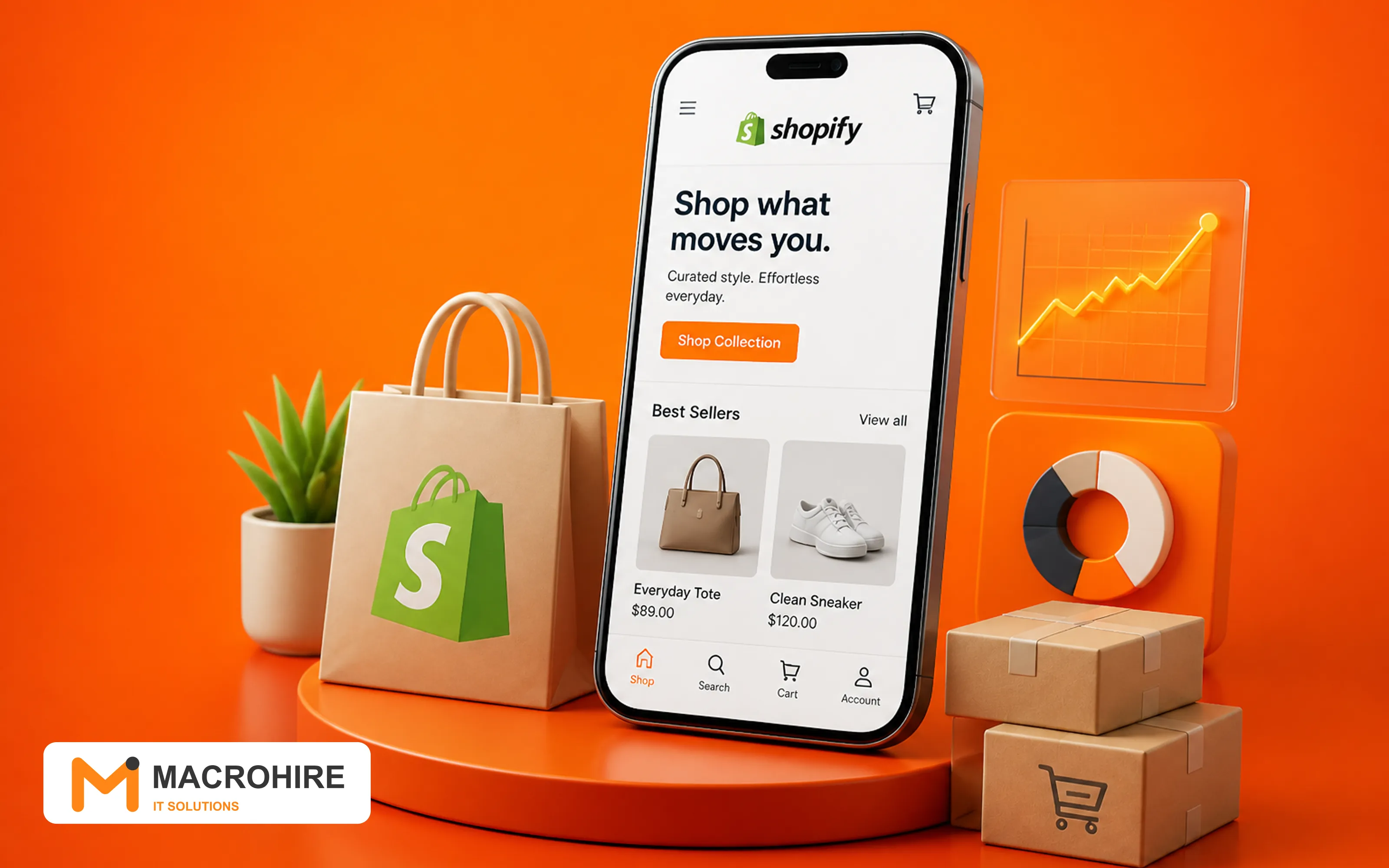 A Shopify migration that doubled mobile revenue